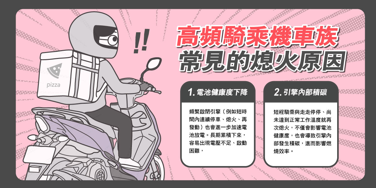 <p>在多數熄火案例中,「電池健康度下降」是最直接且最常見的原因。